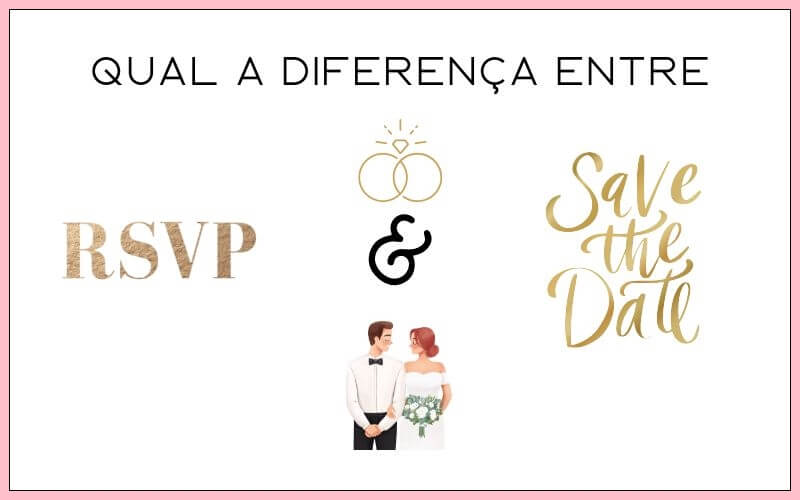 automação de rsvp whatsapp
