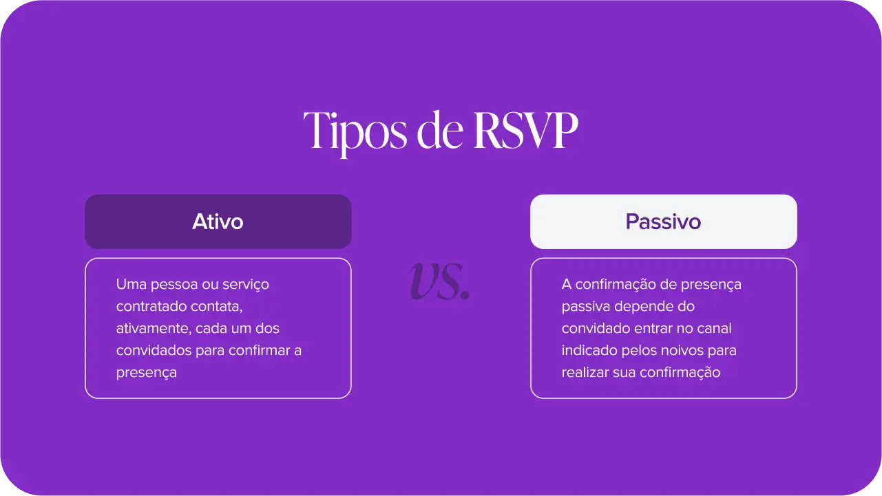 rsvp para casamento