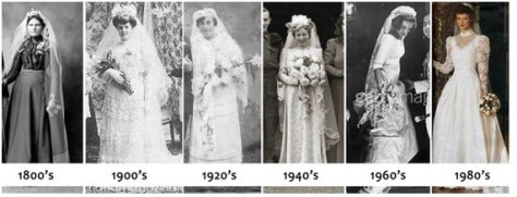 história do vestido de noiva branco