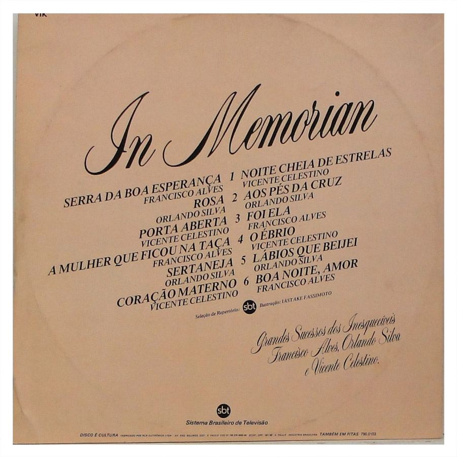 Homenagens Póstumas: A Importância de 'In Memoriam' na Memória Afetiva