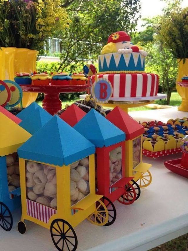 quanto custa lembrancinha aniversario circo 1 ano