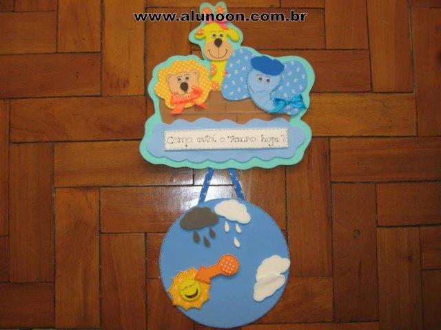 Como Vender Suas Lembrancinhas da Arca de Noé em EVA Online