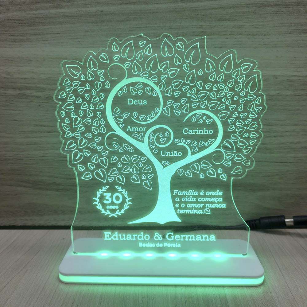 Guia Completo de Decoração para Bodas de Pérola: Dicas e Inspirações