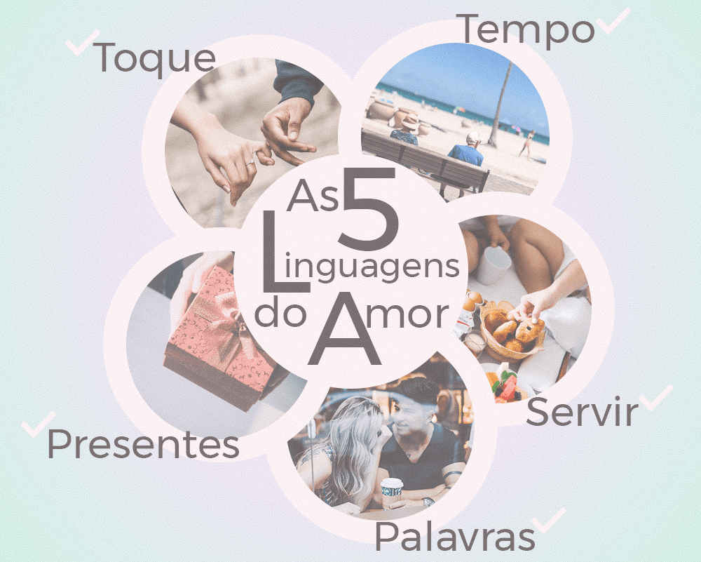 linguagem de amor