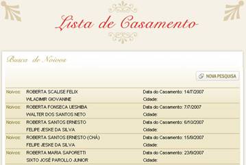 Lista de Casamento Online: As Melhores Plataformas para Receber em Dinheiro