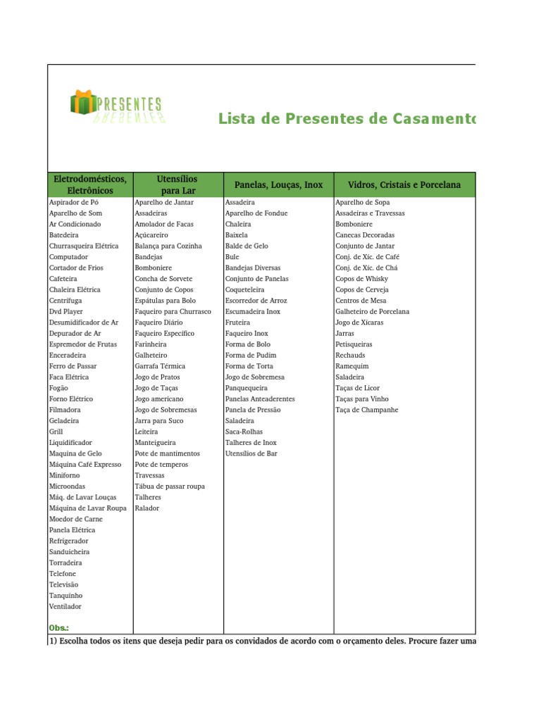 Presentes Criativos e Cotas de Lua de Mel: Opções Modernas para Sua Lista