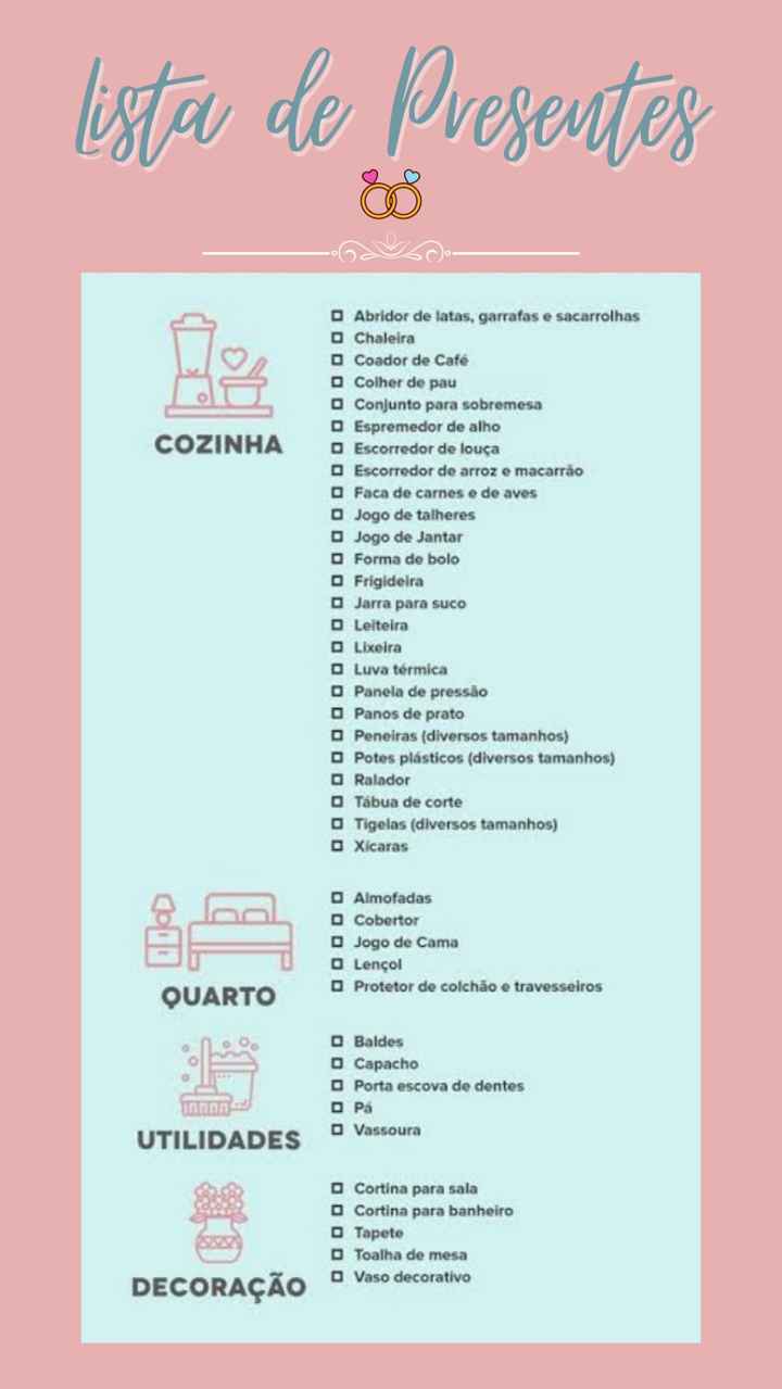 Mesa Posta dos Sonhos: Itens Indispensáveis para Receber com Estilo