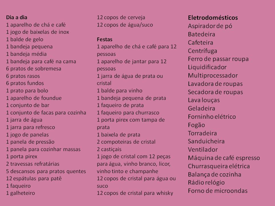 Guia Completo: Como Escolher a Melhor Plataforma para sua Lista de Casamento