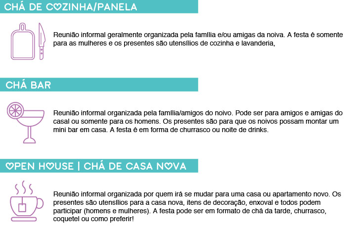 lista de presentes cha de casa nova