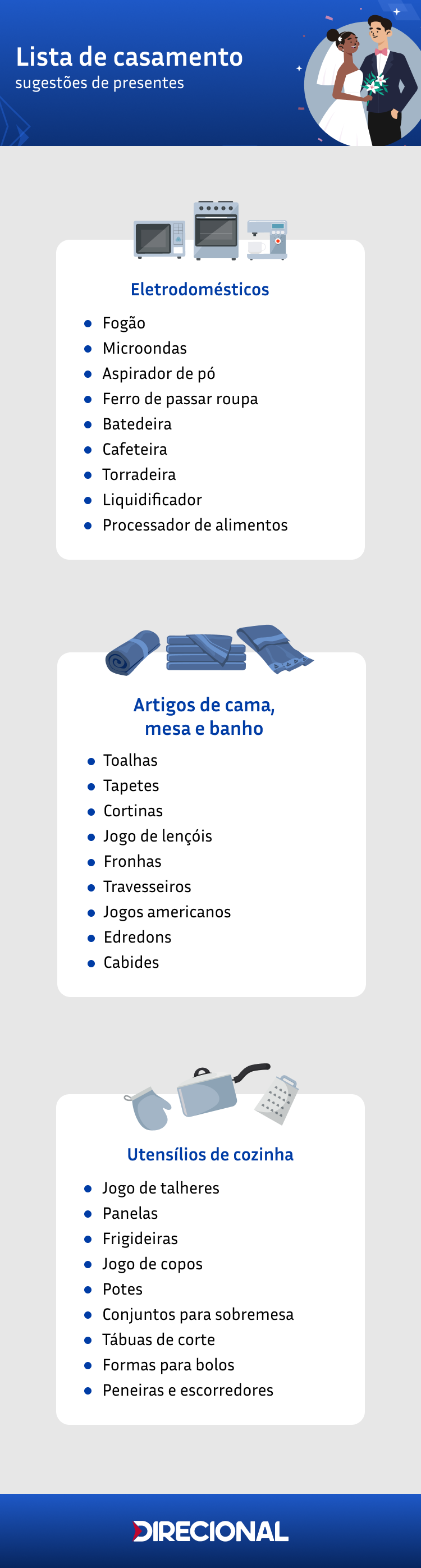 quanto custa montar uma lista de presentes de casamento