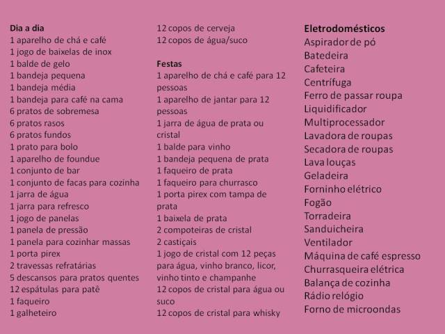 quanto custa montar uma lista de presentes de casamento