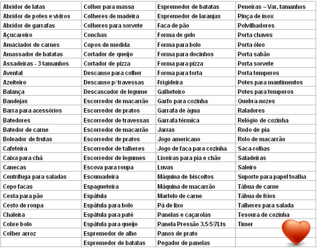 lista de presentes para cha de cozinha