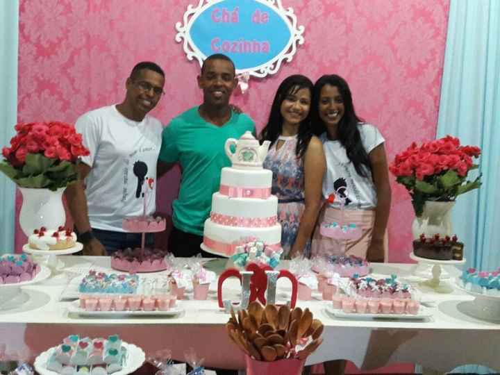 5 ideias de títulos