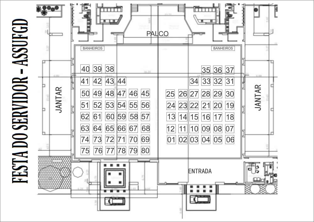 erros comuns ao fazer mapa de mesas