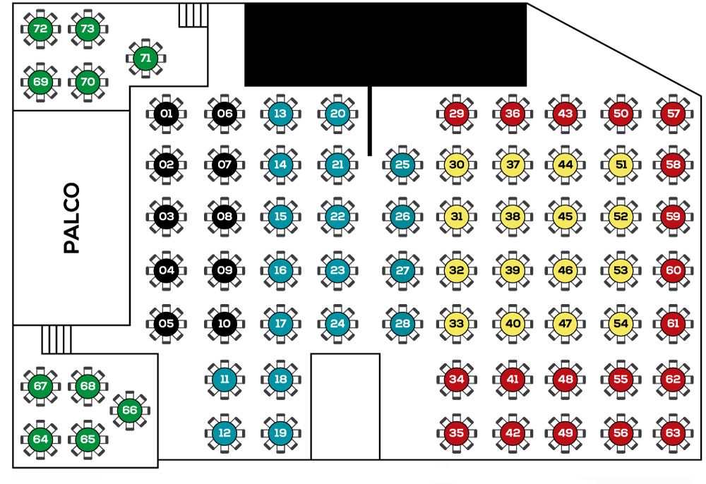 erros comuns ao fazer mapa de mesas