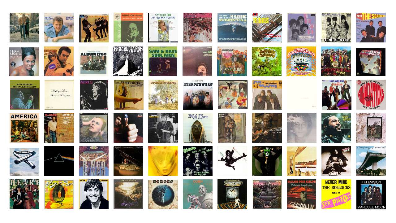 quanto custa montar uma playlist de musicas romanticas antigas