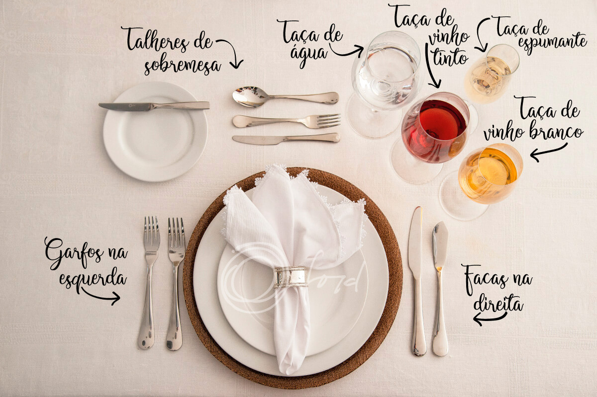 mesa posta formal