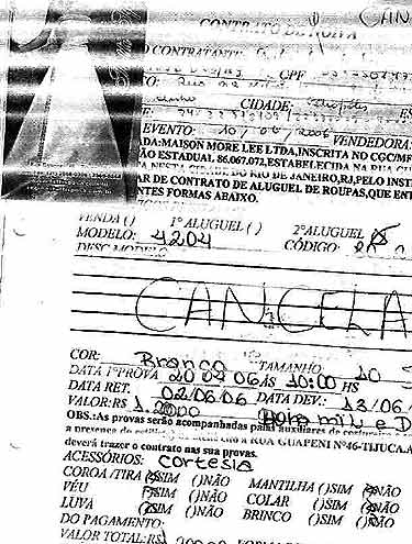 Como Evitar Multas Abusivas no Contrato de Aluguel de Vestido de Noiva