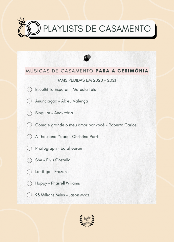 As 10 Músicas Mais Emocionantes para a Entrada da Noiva em 2024