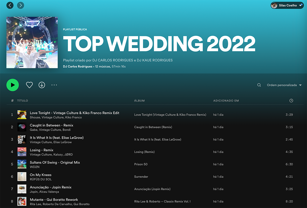 Músicas Nacionais que Marcaram Gerações de Casais