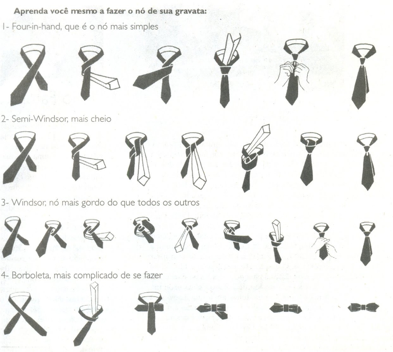 Guia Completo: Qual Nó de Gravata Combina com Cada Colarinho?