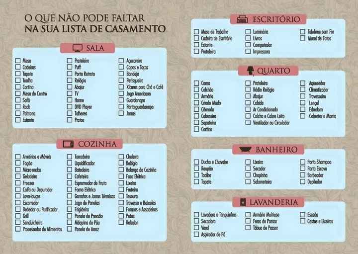 o que levar para um casamento