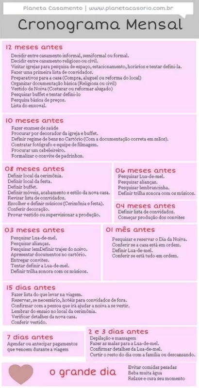 o que levar para um casamento