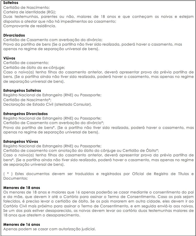 Guia Completo de Documentos para Casamento Civil
