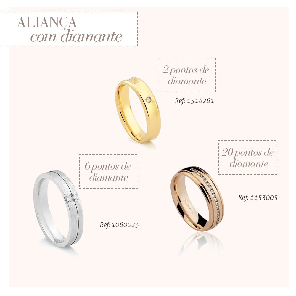 Aliança de Namoro: Guia Completo para o Primeiro Compromisso