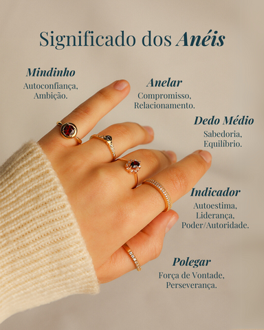 o significado das aliancas