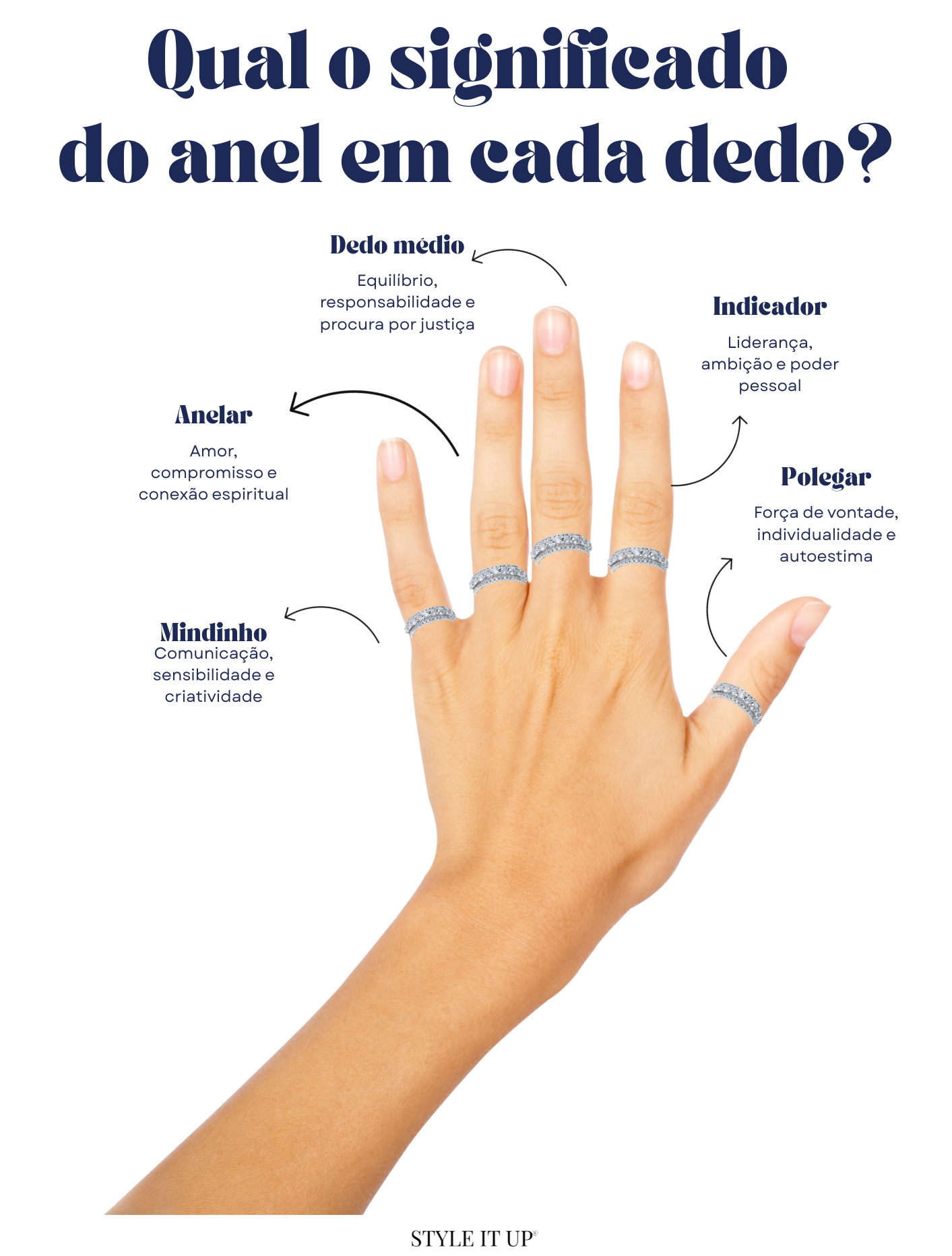 A História Fascinante da Aliança de Casamento: Da Antiguidade aos Dias Atuais