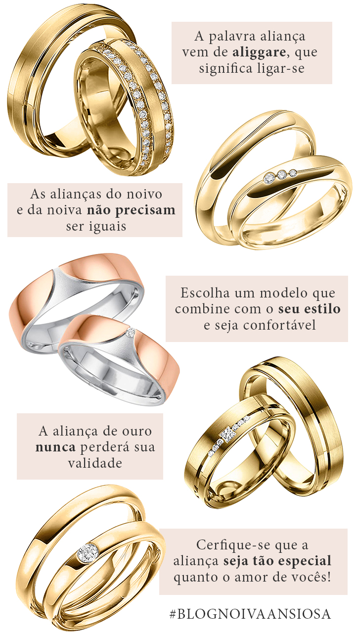 Alianças Bíblicas: Entenda os Pactos Divinos e Sua Relevância