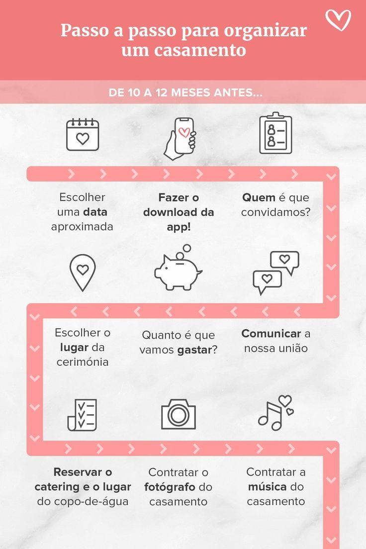 Guia Completo para o Save the Date em Casamentos Internacionais