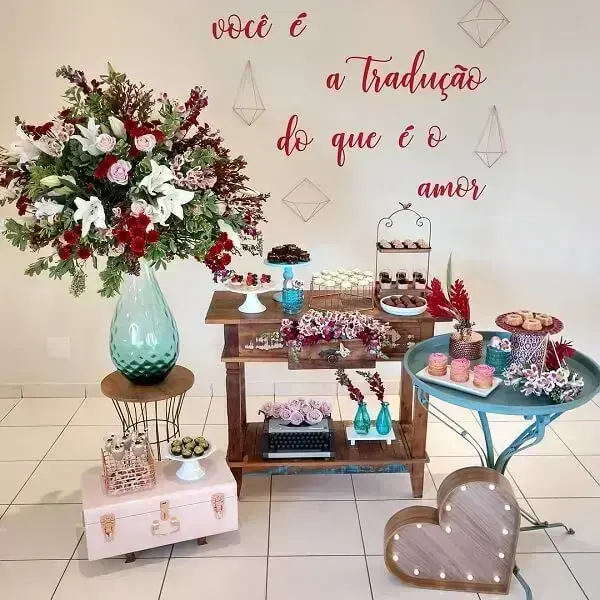 5 ideias de títulos:
1. 7 Estilos de Painéis de Flores para Deixar sua Mesa de Doces Inesquecível
2. Flores que Transmitem Elegância: Rosas