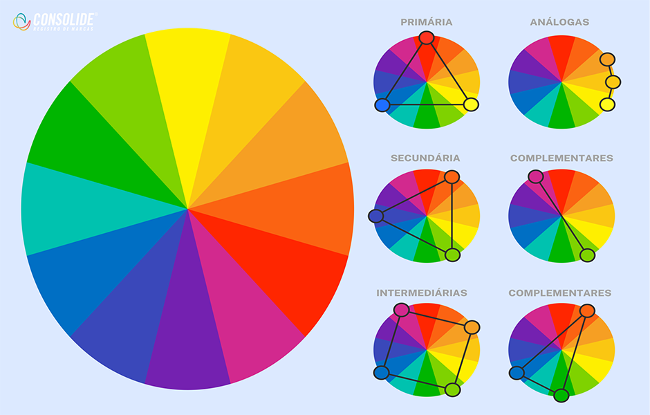 paleta de cores para decoração