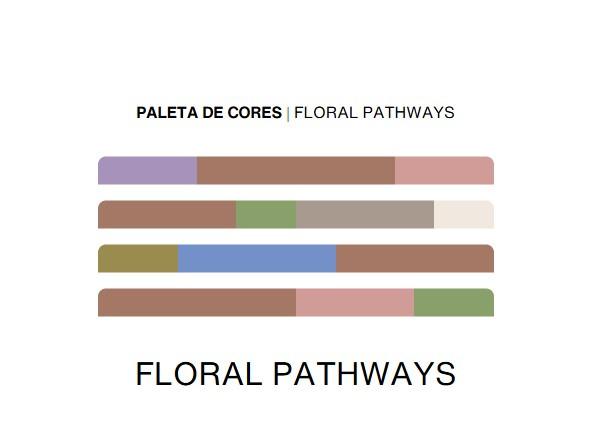 Ferramentas Pantone: O Segredo para Escolher a Paleta Perfeita do Seu Grande Dia