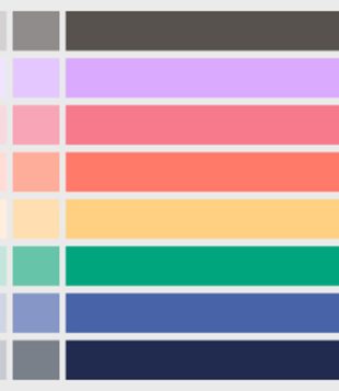 Outono Quente vs. Outono Suave vs. Outono Escuro: Qual é o seu?