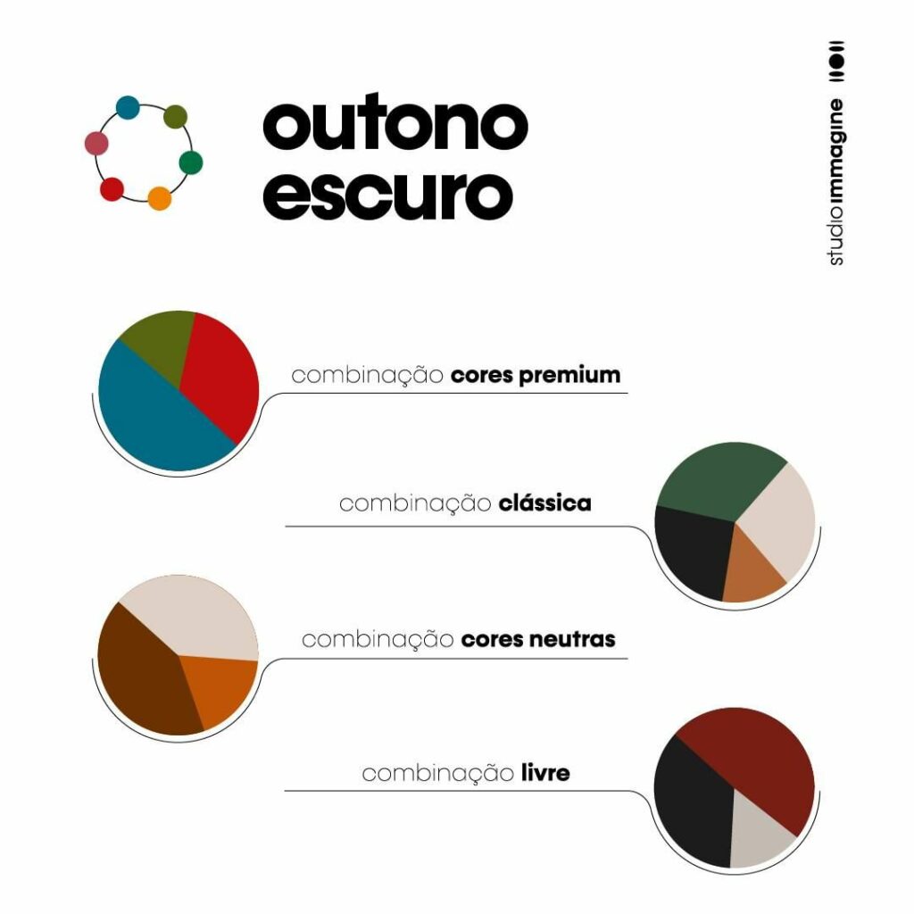 Outono Quente vs. Outono Suave vs. Outono Escuro: Qual é o seu?