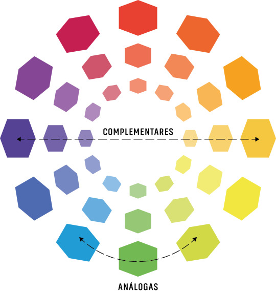 paleta de cores para madrinhas