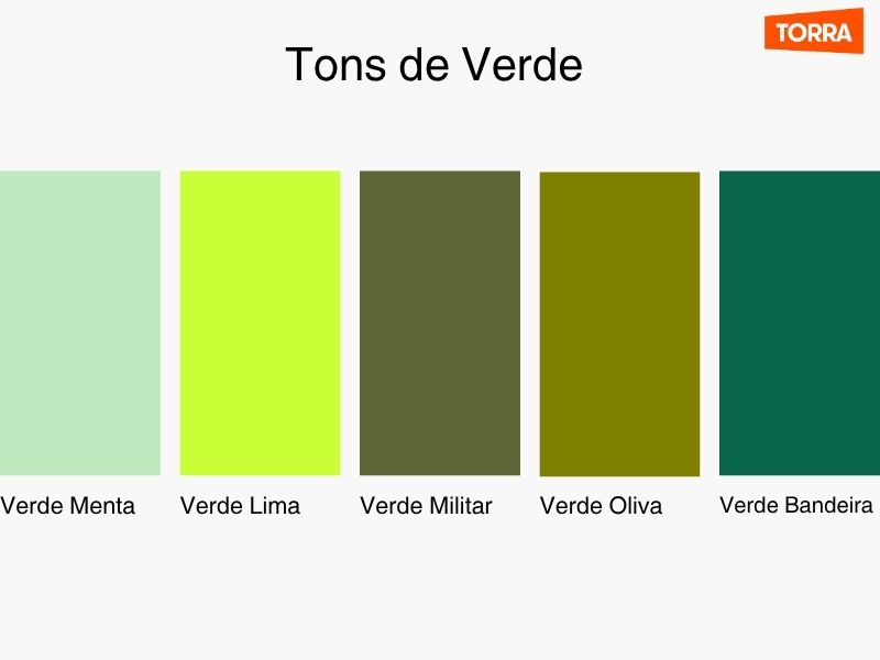 verde oliva e vinho