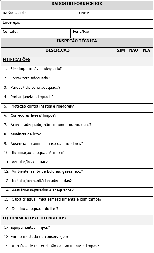 perguntas para fornecedores