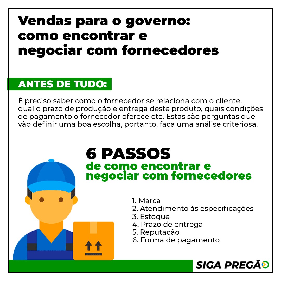 Checklist Definitivo: As 10 Perguntas Cruciais para Fazer a Qualquer Fornecedor