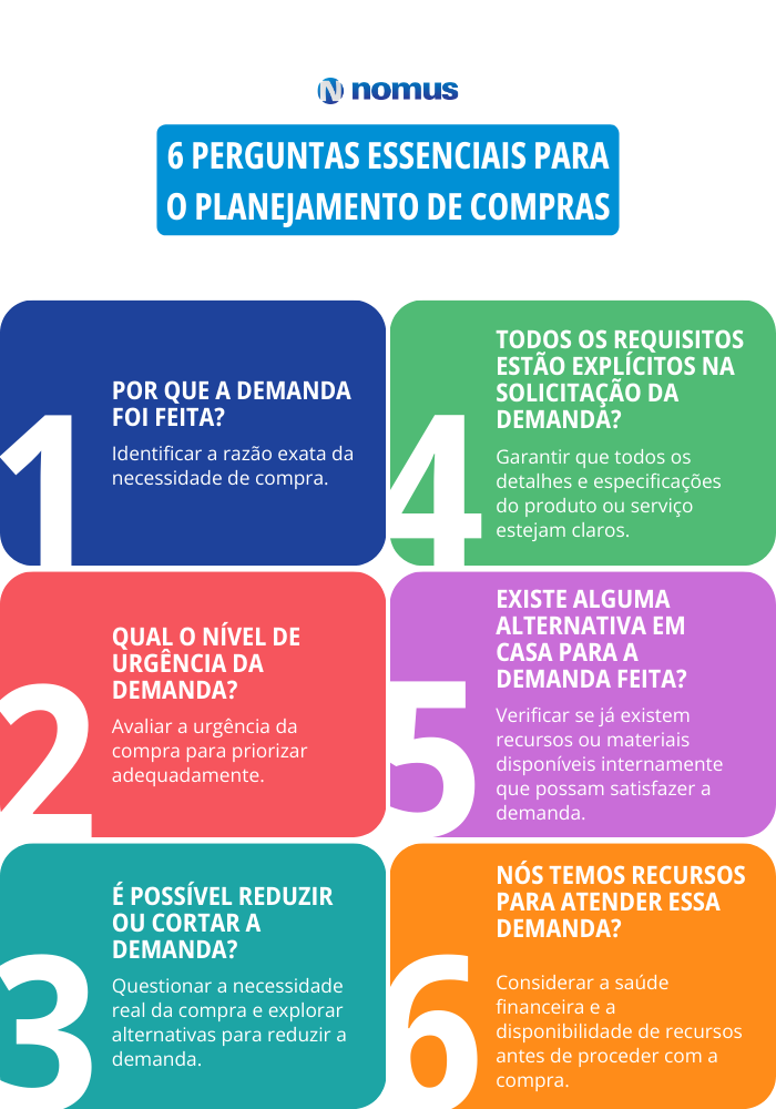 Como Avaliar a Qualidade e Logística de um Fornecedor: Guia Completo