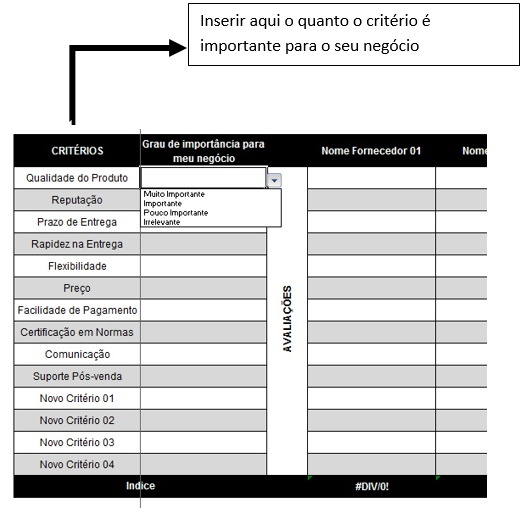 Negociação com Fornecedores: Perguntas sobre Preço, Descontos e Reajustes