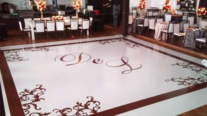 Aluguel de Pista de LED: Vale a Pena o Investimento para Eventos?