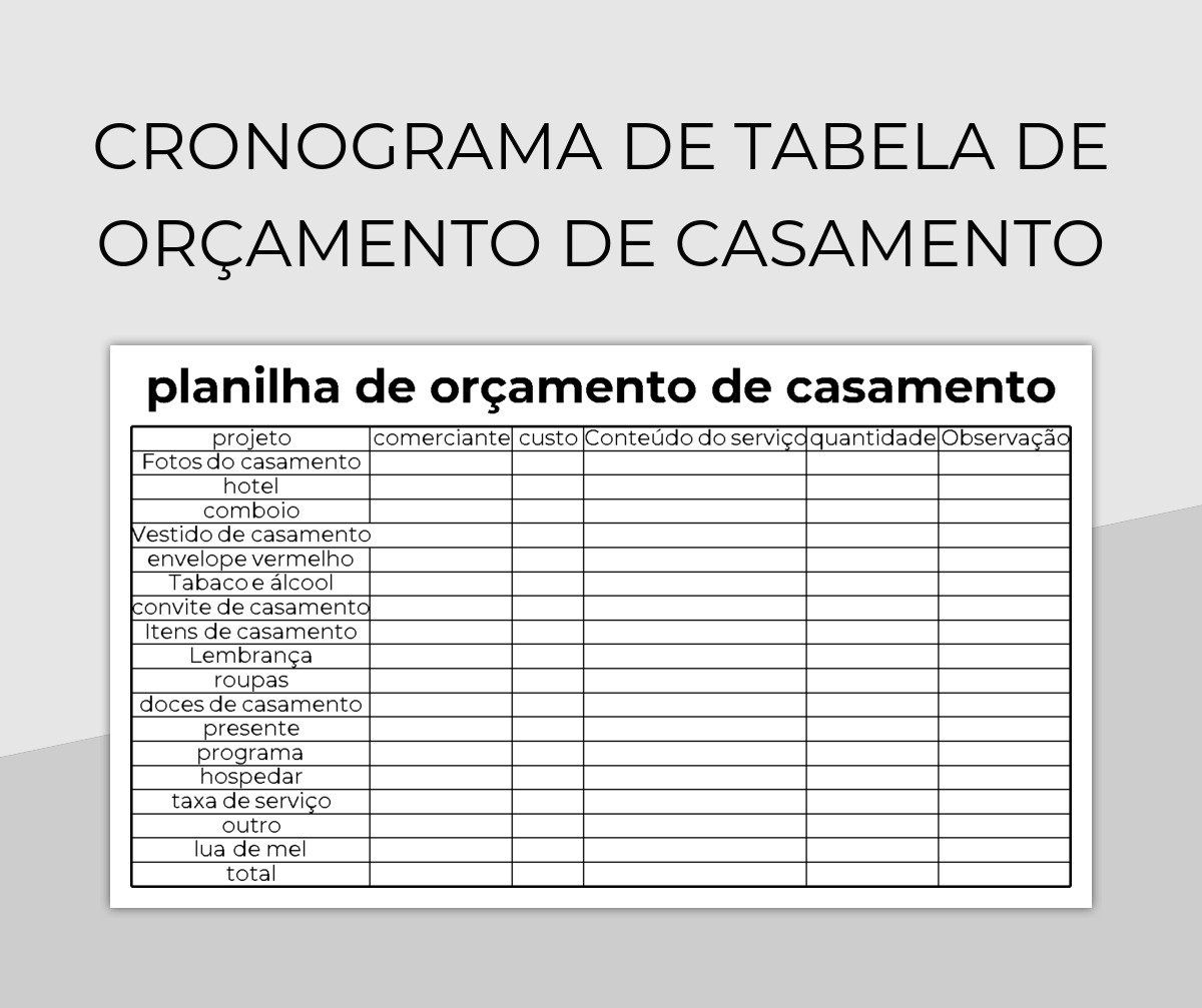 Erros Comuns ao Planejar o Casamento e Como Evitá-los