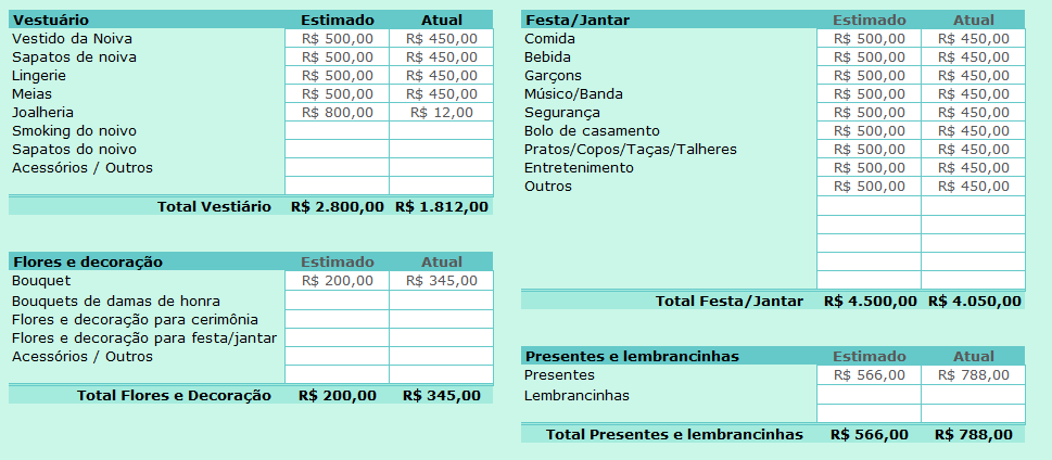 Checklist de Casamento: O que fazer mês a mês antes do grande dia