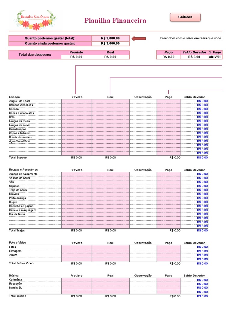 Como Definir o Orçamento Ideal para o Seu Casamento