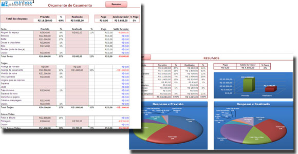 Lista de Convidados de Casamento: Dicas para Não Errar