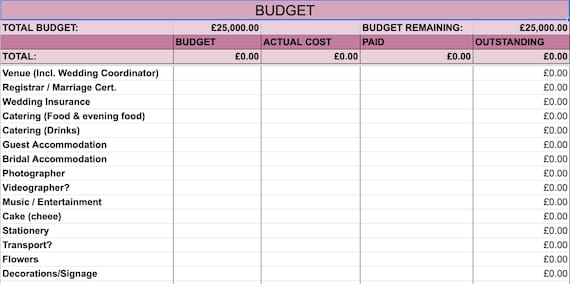 planilha de casamento